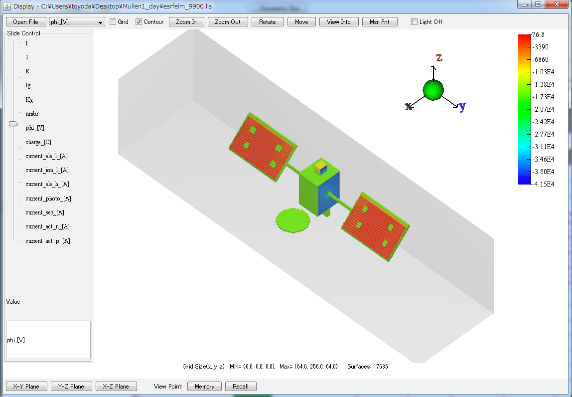 規格中で用いられた宇宙機帯電解析例